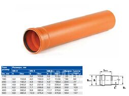 Труба канализационная наружная НПВХ SN2 160х3,2х580 (ХЕМКОР)