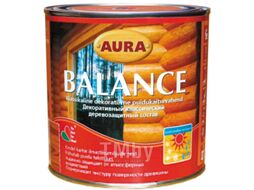 Защитно-декоративный состав Aura Wood Balance (700мл, бесцветный)