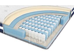 Матрас BicoFlex Sleep System 200x200