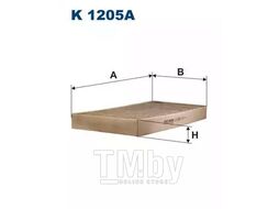 Фильтр салонный Mercedes SLK (R171) 3/04--> FILTRON K1205A