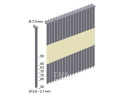 Гвозди с кольцевой накаткой и полукруглой шляпкой MILWAUKEE 7,4x2,8/50мм 4932478396