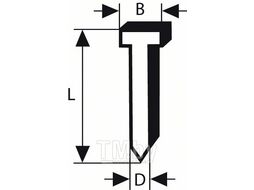 Гвозди для GSK 64 SK64 35NR (-2500-), BOSCH