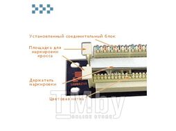 Кросс-панель 110-го типа, 19″ LANMASTER LAN-RS110-100FT