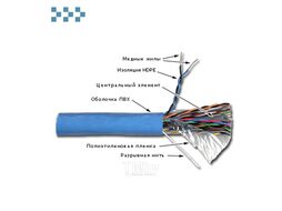 Кабель TWT UTP, 25 пар, Кат.5e, LSZH, 305 метров, белый