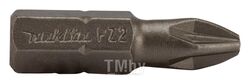 Насадка PZ2, 25 мм, C-form, 100 шт. (MAKITA) B-24963