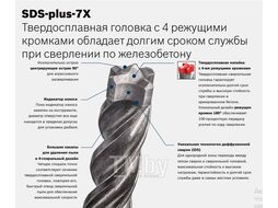 Бур (сверло) 5х50х115 мм SDS-plus 7X BOSCH