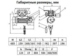 Таль электрическая TOR ТЭК (CD) г/п 1,0 т 12 м