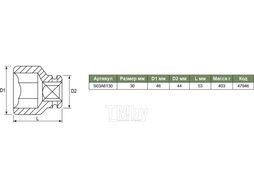 Головка торцевая ударная 3/4"DR, 30 мм Jonnesway S03A6130