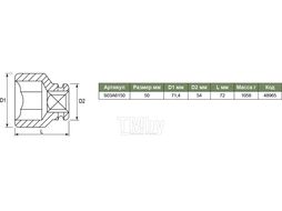 Головка торцевая ударная 3/4"DR, 50 мм Jonnesway S03A6150