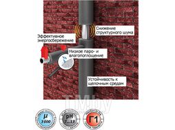 Теплоизоляция для труб ENERGOFLEX SUPER 110/9-2м