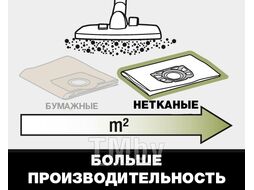 Хозяйственный пылесос WD 6 P Premium Karcher 1.348-271.0