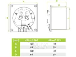 Вентилятор вытяжной AirRoxy dRim 125MS-C161