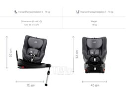 Автокресло Britax Romer DualFix 2 R (Storm Grey)