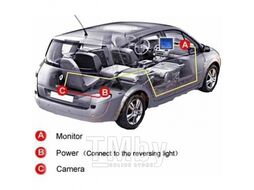 Камера заднего вида Incar Toyota Camry 2007-2011, Avensis/Lexus VDC-035