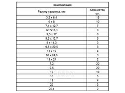 Набор сальников, D 6,35 - 25,4 мм, 125 предм. СИБРТЕХ 47599