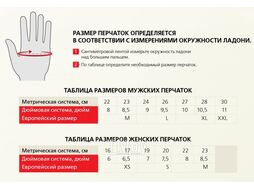 Перчатки из неопрена защитные промышленные, р-р 8/M, желто-голубые, JetaSafety (К80, Щ40, Защитные промышленные перчатки из неопрена. Голубые-Желтые Р