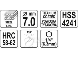 Сверло-шарошка по металлу 7.0мм HSS-TiN с хвостовиком HEX Yato YT-44825