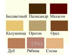 Антисептик для древесины Dekor Декоративный (1.8кг, палисандр)