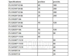 Муфта перех.с вн.рез. Rifeng F5-S1620x1F пресс-фитинг (никель) (F5-S1620x1F)