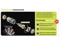 Воздуходувка Ryobi OBL 1820 H гибридная
