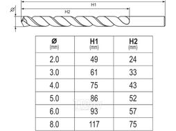 Свёрла по металлу 2,0-8,0мм Co-HSS (набор 6пр.) Yato YT-41602