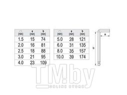 Ключи шестигранные 1,5-10мм (набор 9шт.) Yato YT-0505