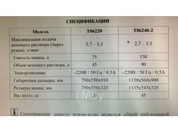 Аппарат мойки деталей 150л T06240-2 AE&T T06240-2
