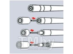 Инструмент для удаления изоляции с коаксиальных кабелей 105мм (Knipex) 166005SB
