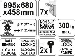 Тележка для инструментов 7 выдв. ящиков ДхШхВ: 680 х 458 х 995 мм, центр. замок Yato YT-0914