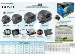 Компрессор для пруда Boyu SES-10