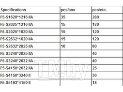 Муфта перех. Rifeng F5-S2632x1620 пресс-фитинг (никель) (F5-S2632x1620)