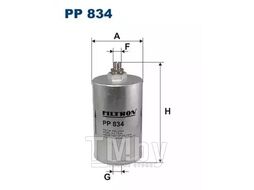Фильтр топливный Mercedes E280 W124, E320 W124, S280 W140, 190 E 2.6 W201 FILTRON PP834