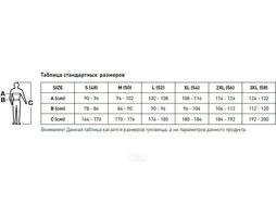 Полукомбинезон рабочий темно-серые 2XL (56) HOEGERT HT5K801-2XL