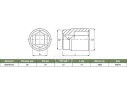 Головка торцевая 1"DR, 50 мм Jonnesway S04H8150
