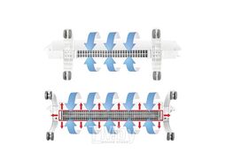 Отопительный модуль конвектора Ballu Evolution Transformer BEC/EVU-1000