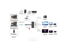 Адаптер ORIENT USB-C - HDMI +VGA+Audio+USB3.0+PD / C032