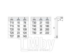 Ключи TORX sec. T10-T50 удл. CrV (набор 9шт.) Yato YT-0512