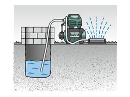 Насосная станция Metabo HWWI 4500/25 Inox 600974000