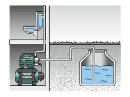 Насосная станция Metabo HWWI 4500/25 Inox 600974000