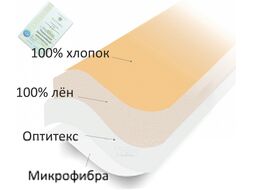Одеяло Angellini 7с020лл (200x205, бежевый/белый)