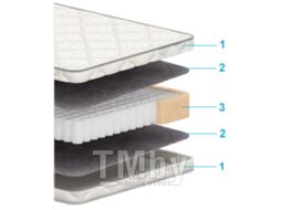 Матрас Askona Sky Standart 80x195