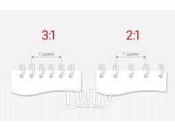 Пружины для переплета D&A art D6.4 (1/4") на 34 отверстия (белый)