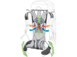 Рюкзак туристический Deuter Futura 30 / 3400718 1315 (Lapis/Midnight)