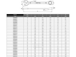 Ключ комбинированный 11мм 15 Pro-Line TOPTUL (AABW1111)