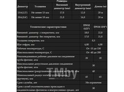 Шланг газовый гофр. с присоед. элементами 1/2" г/ш 1,5 м ГАЗ Зурфлекс (ЗУРФЛЕКС)