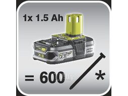 Гвоздезабивной пистолет электро-пневматический Ryobi R 18 N 18 G-O