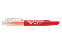 Текстмаркеры цветные MILWAUKEE INKZALL