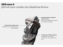 Сверло ударное SDS-max-4 D18 200 340мм 2.608.685.862 BOSCH