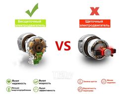 Дрель-шуруповерт аккумуляторная Greenpower 20 Pro Zitrek 063-4060