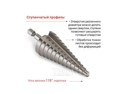 Сверло ступенчатое с шестигранным хвостовиком Rage -30 мм 554011